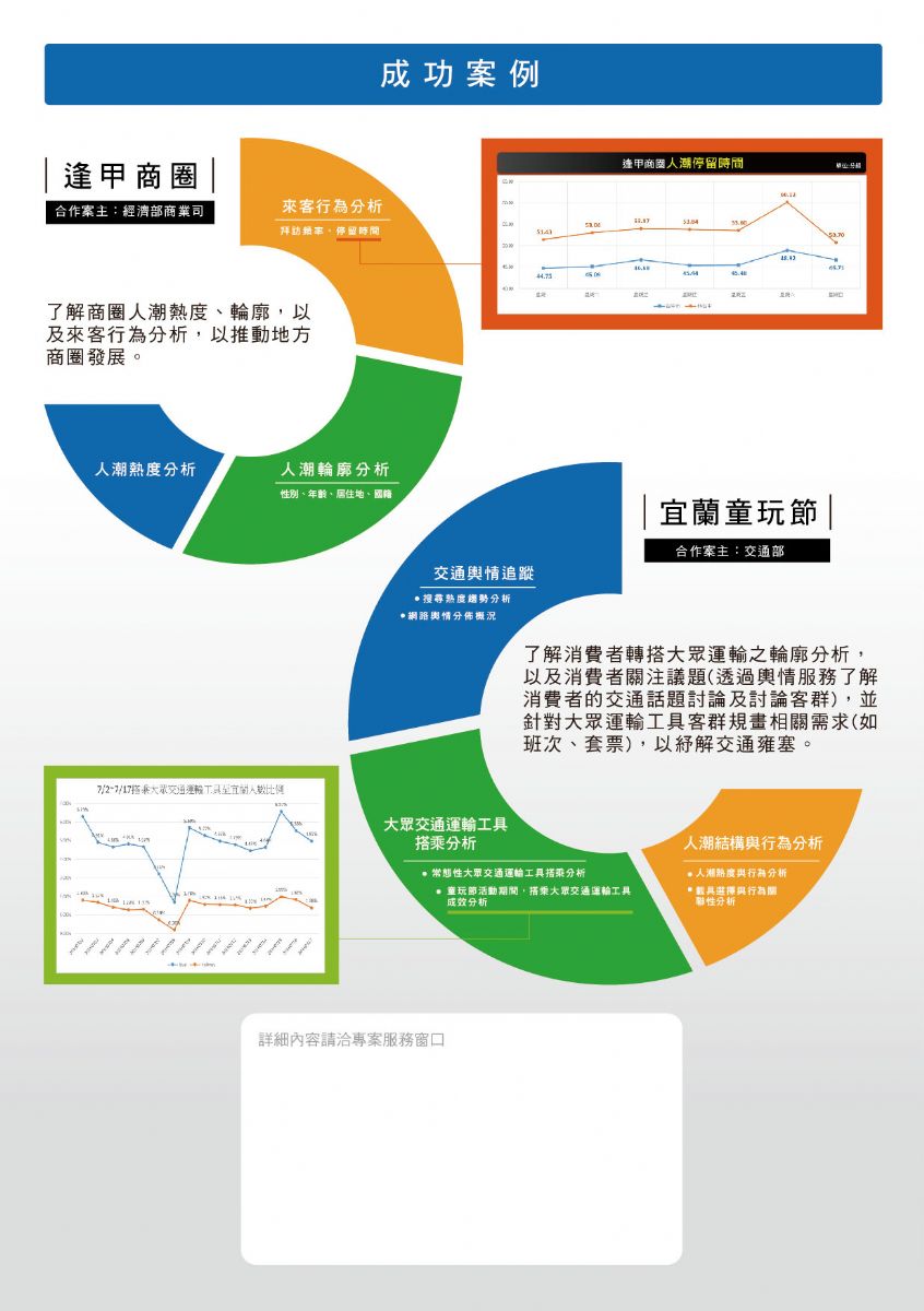 “一表通”成功落地案例｜宇信科技领跑监管新规助力银行抢占先机